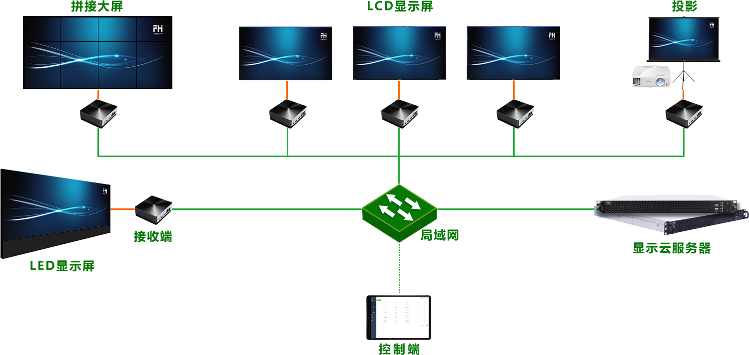 圖片關(guān)鍵詞